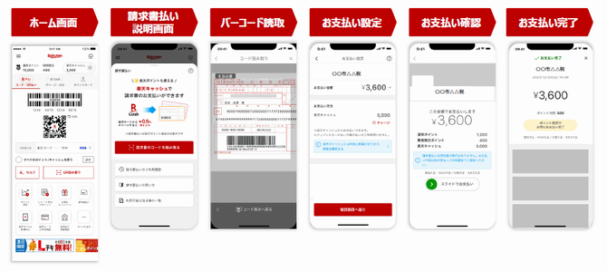 楽天ペイイメージ