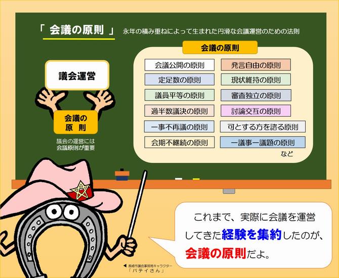 バテイ29