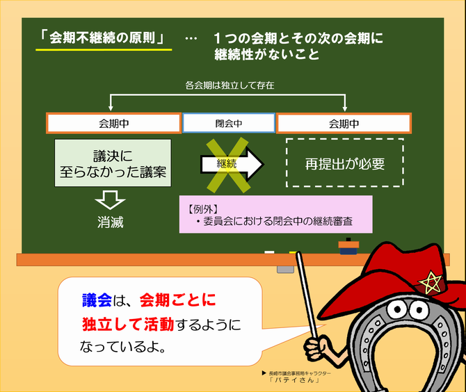 バテイ31