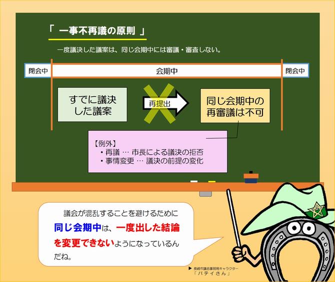 バテイ32