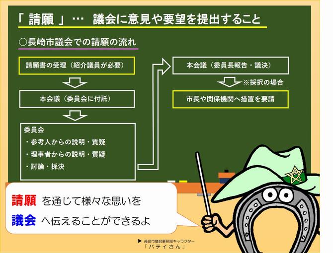 バテイ42