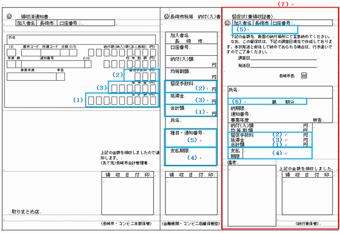 2督促状