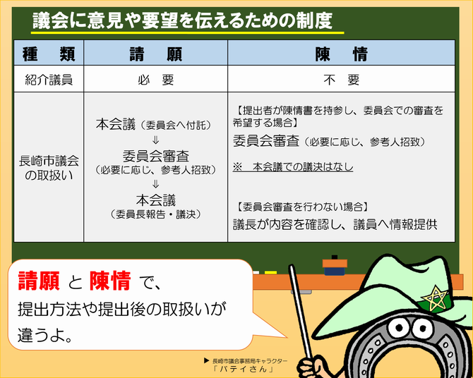 バテイ43