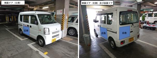 車両掲載イメージ（右側面、左側面、後面）