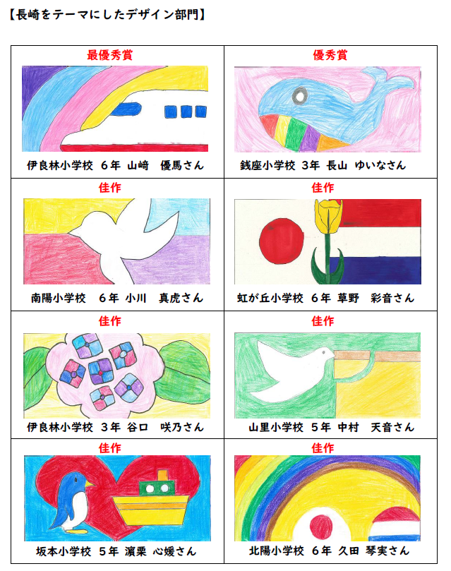 長崎をテーマにしたデザインの画像
