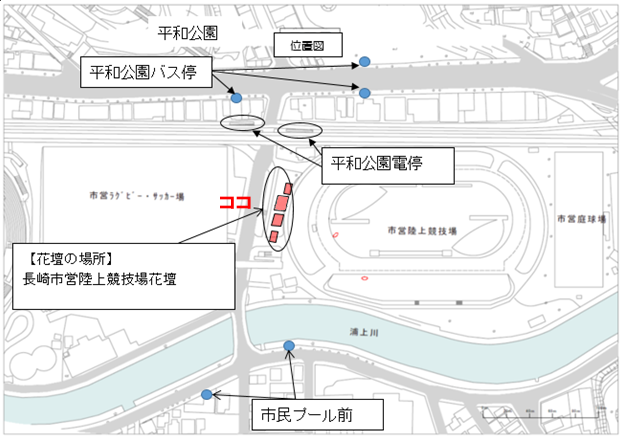 陸上競技場