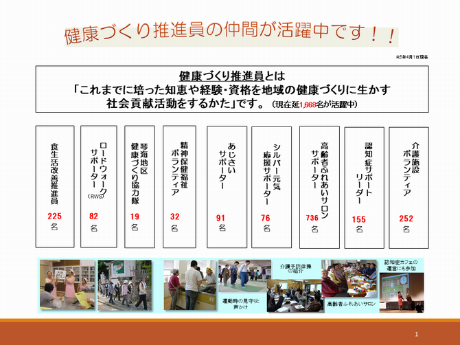 健康づくり推進員チラシ
