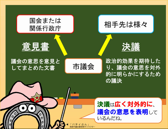 バテイ45