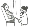 視診、内診、子宮頸部細胞診の画像