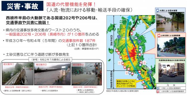 南北幹線道路（効果2＿災害事故1）