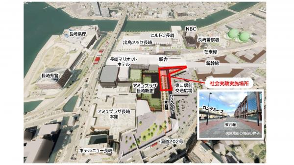 社会実験実施場所