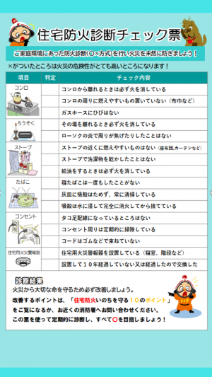 住宅防火診断チェック票