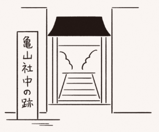 自慢その14　亀山社中