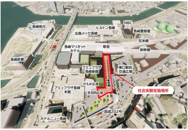 社会実験実施場所