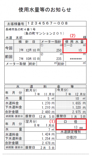 使用水量のお知らせ