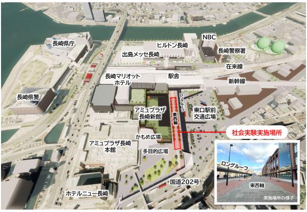 社会実験実施場所