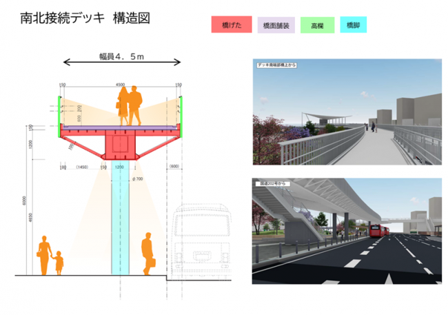 構造図(2)