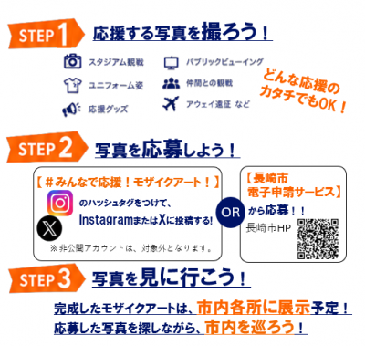 フロー